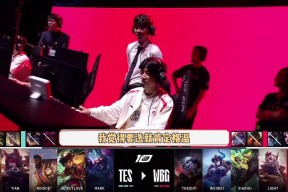 TheShy在湖人比赛中势不可挡，惊险取胜引发热议！的简单介绍