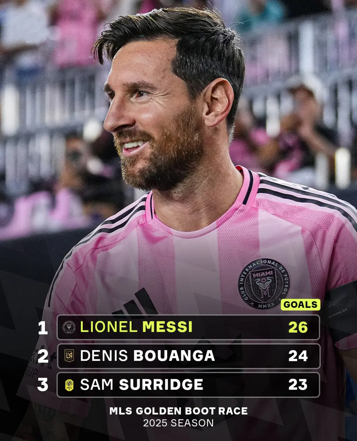 梅西转会阿森纳 梅西转会阿森纳